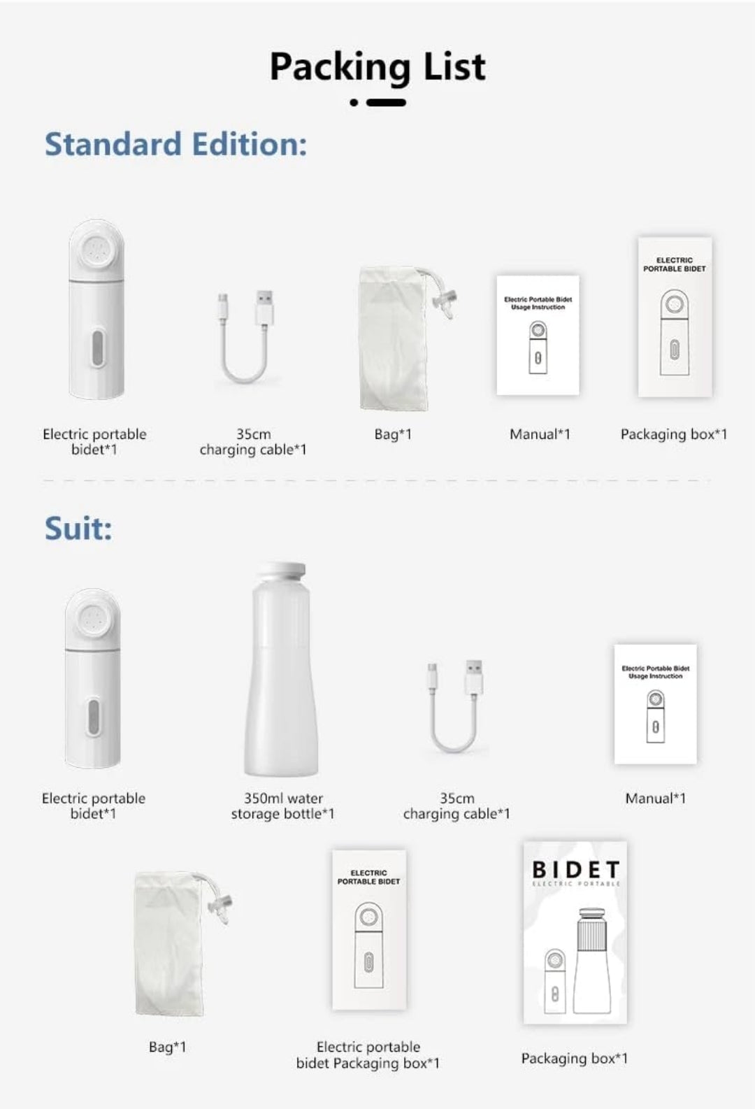 ANUMITRA Portable Bidet with 350ml Bottle for Travel Camping